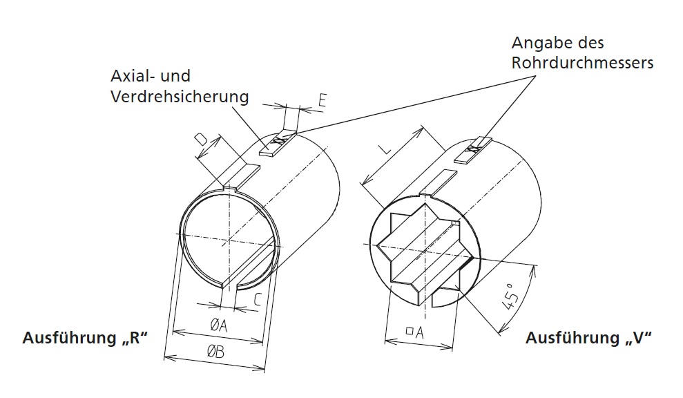 Reduzierhülse R20 Für Rohre Ø20mm Reduzierhülse R20 Für Rohre Ø20mm