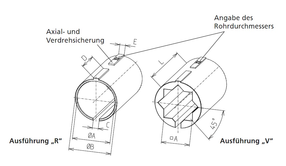 Reduzierhülse V20 Für Rohre 20x20mm